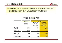 平成19年3月期　第3四半期　業績説明資料 P10