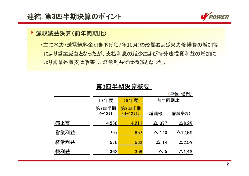 平成19年3月期　第3四半期　業績説明資料 P3