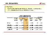 平成19年3月期　中間決算説明会資料 P12