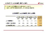 平成19年3月期　中間決算説明会資料 P13