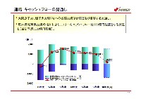 平成19年3月期　中間決算説明会資料 P16