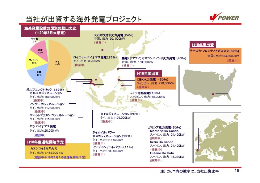 平成19年3月期　中間決算説明会資料 P17