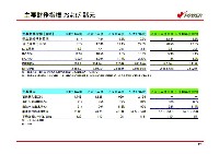 平成19年3月期　中間決算説明会資料 P26