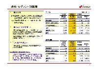 平成19年3月期　中間決算説明会資料 P8