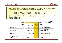 平成19年3月期　中間決算説明会資料 P9