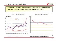 経営計画 説明会資料 P10