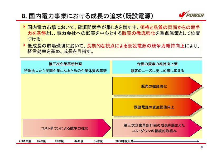 経営計画 説明会資料 P11