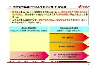 経営計画 説明会資料 P11