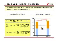 経営計画 説明会資料 P12