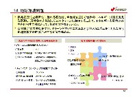 経営計画 説明会資料 P17