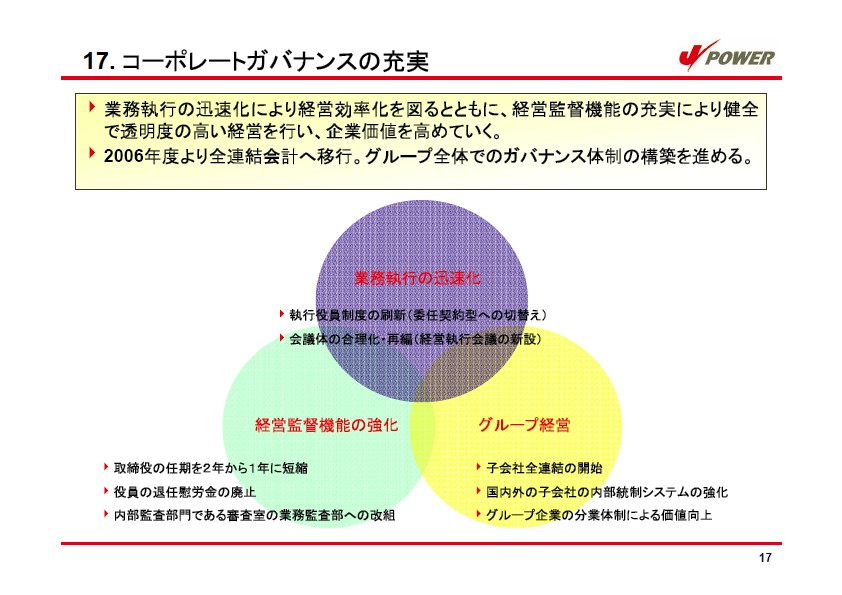 経営計画 説明会資料 P20