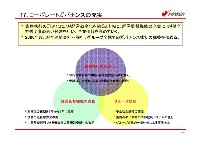 経営計画 説明会資料 P20