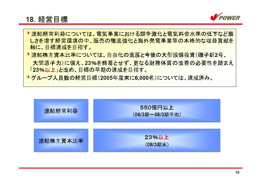 経営計画 説明会資料 P21