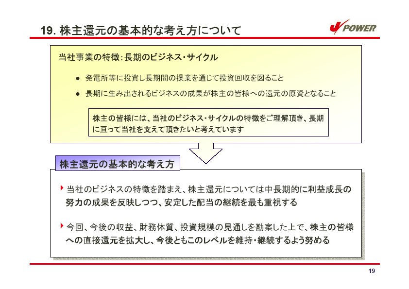 経営計画 説明会資料 P22