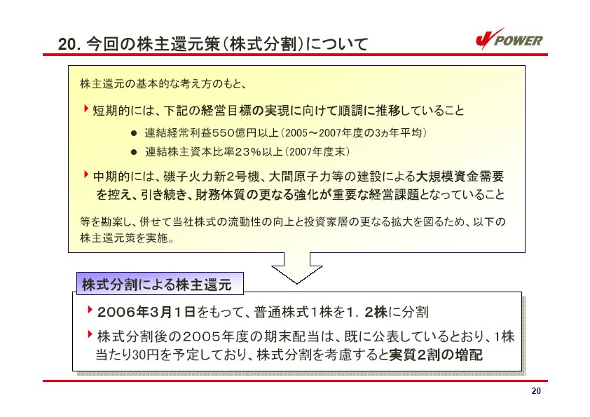 経営計画 説明会資料 P23