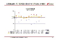 経営計画 説明会資料 P26