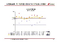 経営計画 説明会資料 P26