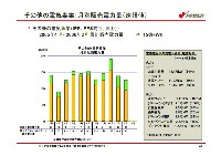 経営計画 説明会資料 P27