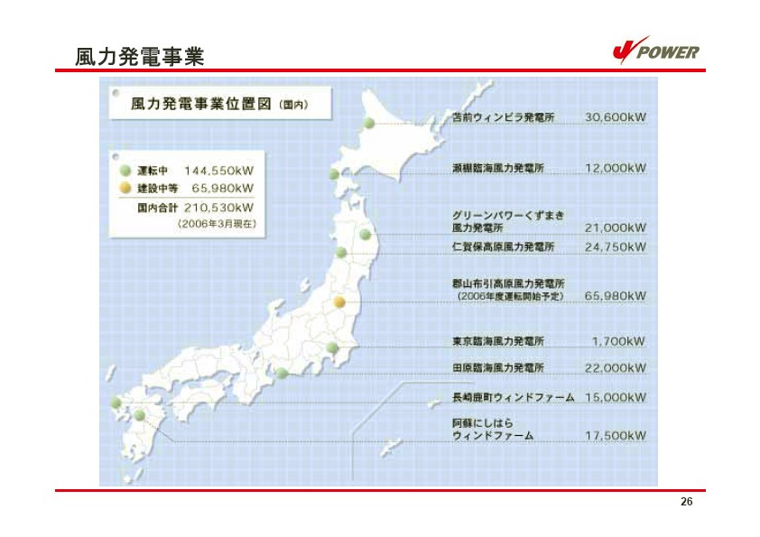 経営計画 説明会資料 P29