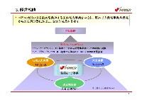 経営計画 説明会資料 P6