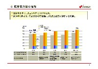 経営計画 説明会資料 P8