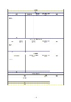 平成16年度有価証券報告書 P113