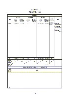 平成16年度有価証券報告書 P115