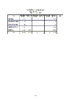 平成16年度有価証券報告書 P117