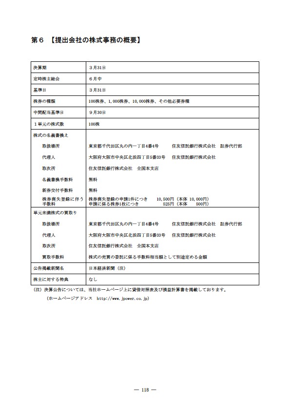 平成16年度有価証券報告書 P121