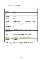 平成16年度有価証券報告書 P121