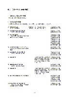 平成16年度有価証券報告書 P122