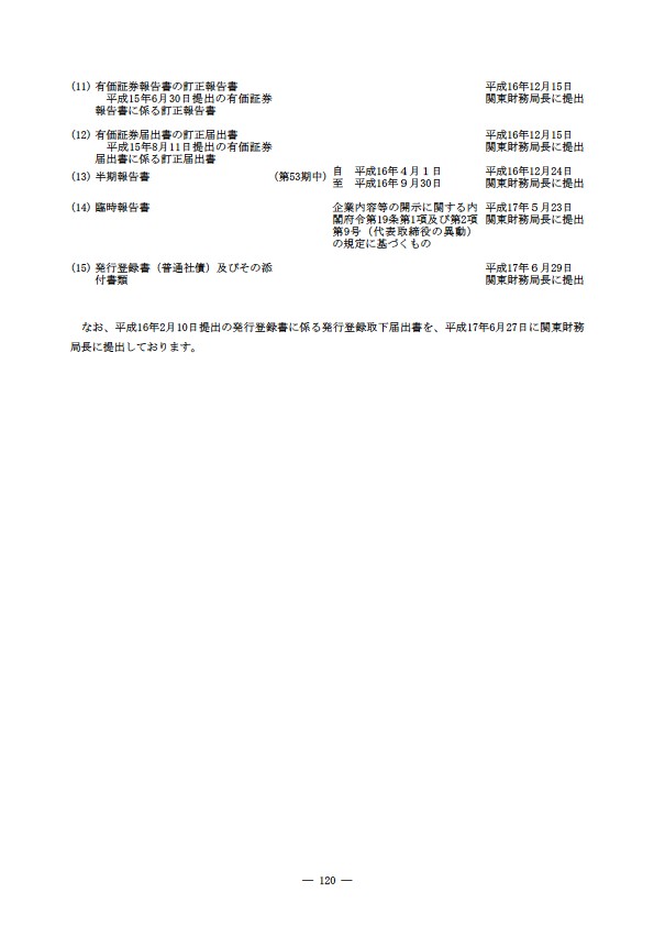 平成16年度有価証券報告書 P123