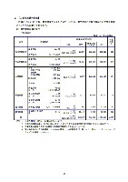 平成16年度有価証券報告書 P37