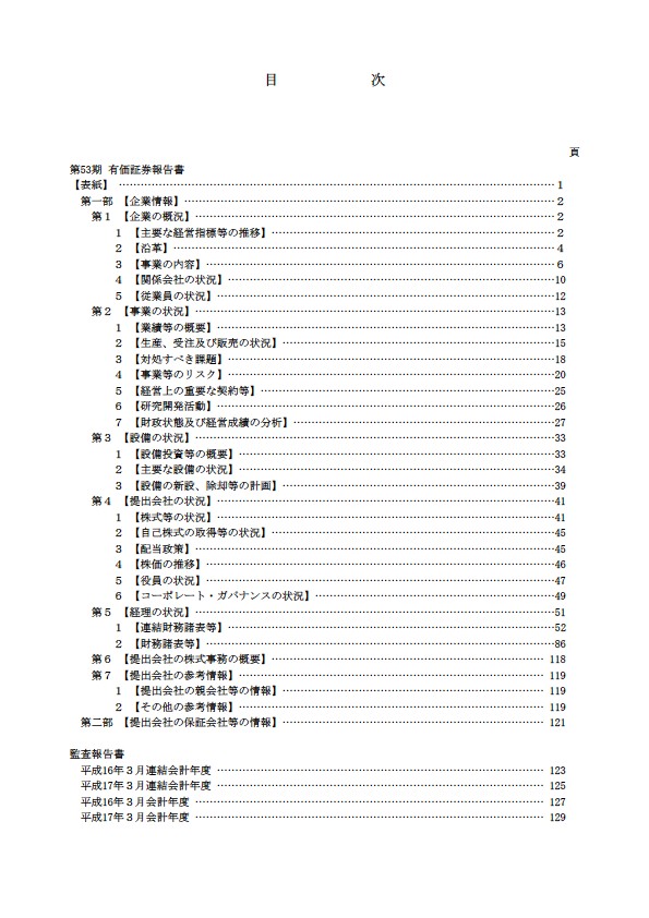 平成16年度有価証券報告書 P3