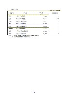 平成16年度有価証券報告書 P41