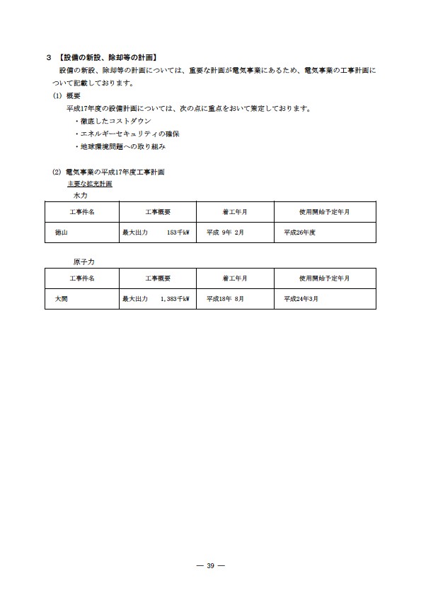 平成16年度有価証券報告書 P42