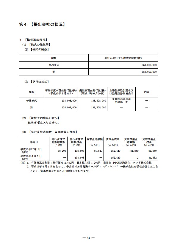 平成16年度有価証券報告書 P44