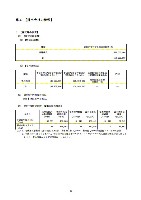 平成16年度有価証券報告書 P44