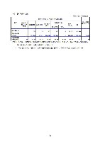 平成16年度有価証券報告書 P45