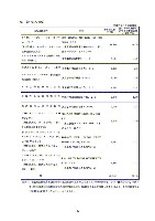 平成16年度有価証券報告書 P46