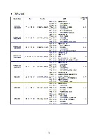 平成16年度有価証券報告書 P50