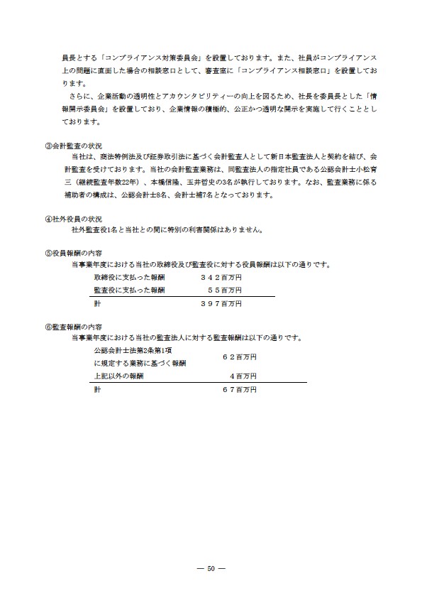 平成16年度有価証券報告書 P53