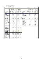 平成16年度有価証券報告書 P57