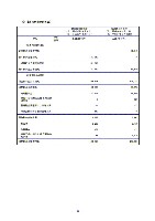 平成16年度有価証券報告書 P58