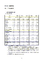 平成16年度有価証券報告書 P5