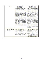 平成16年度有価証券報告書 P61