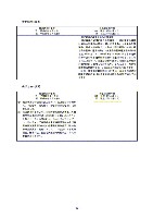 平成16年度有価証券報告書 P65