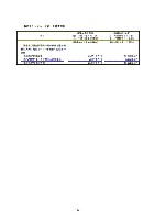 平成16年度有価証券報告書 P72