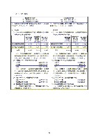 平成16年度有価証券報告書 P73