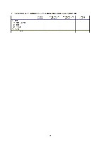 平成16年度有価証券報告書 P77